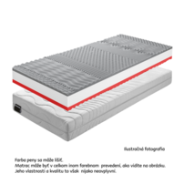 0000230867-matrac-betempo30-new-koment-sk.png