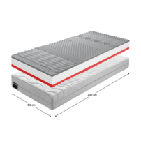 0000230867-matrac-betempo30-new-vsivka-koty-80-200.png