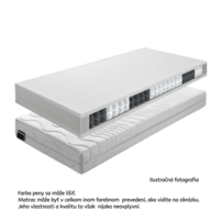 0000231031-matrac-betexelalergik-new-koment-sk.png