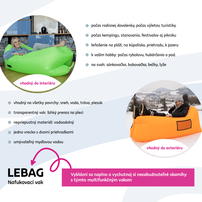 0000279237-LEBAG-infografika-int-ext-sk.png