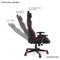 0000292708-polohovanie-operadla-3-9.png