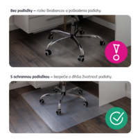 0000300164-ellie-new-infografika-2-sk.png