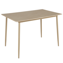 0000405238-sendo-jedalensky-set-01-3.png
