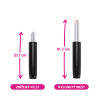 0000406787-piest-typ-3-cierna-infografika-02-sk.png