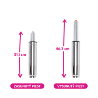 0000406788-piest-typ-6-chrom-infografika-02-sk.png