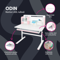 0000416569-infografika-Odin-ruzova-sk.png